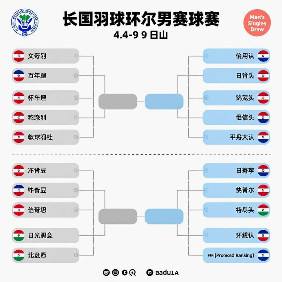 BWF Ranking Points and the Schedule Equation: The Real Signal Sits Outside the Leaderboard