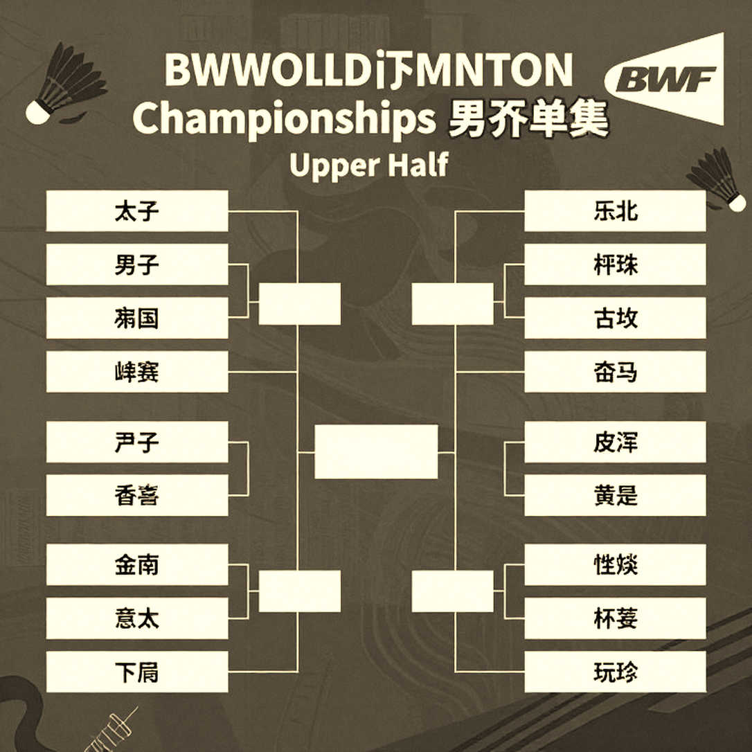 China Masters 2026: Bàn tay đổi bài của Satwik-Chirag và cánh cửa đã khép với Srikanth